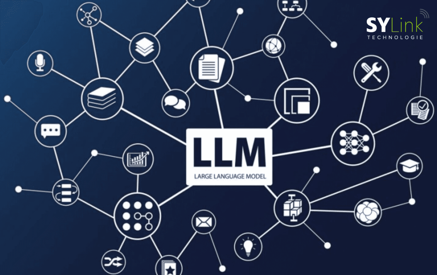 Notre modèSYLink AI dédié à la cybersécurité et aux opérations SOC